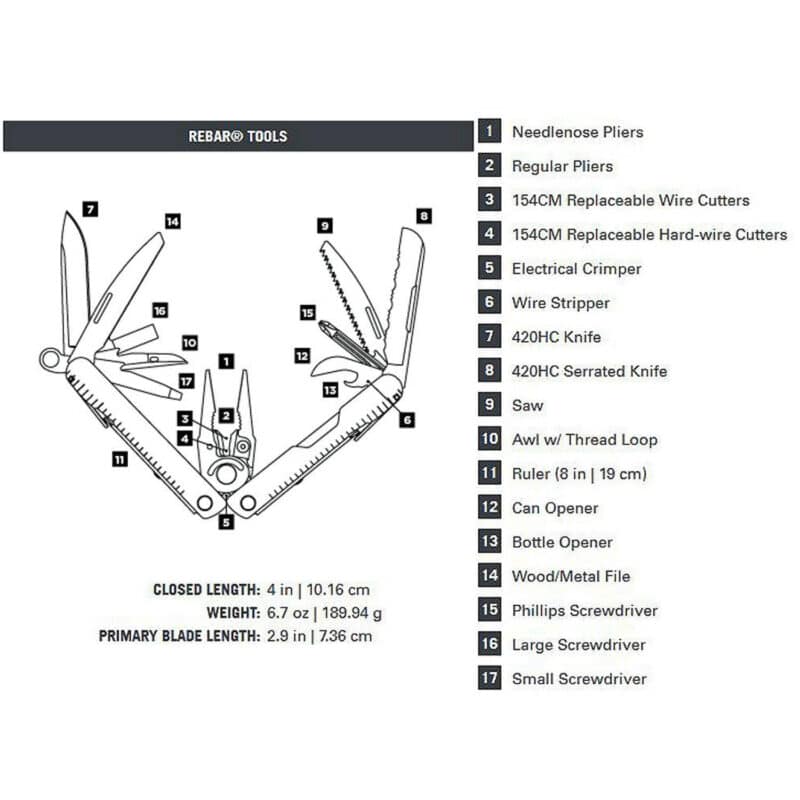Custom Leatherman® Rebar - 1