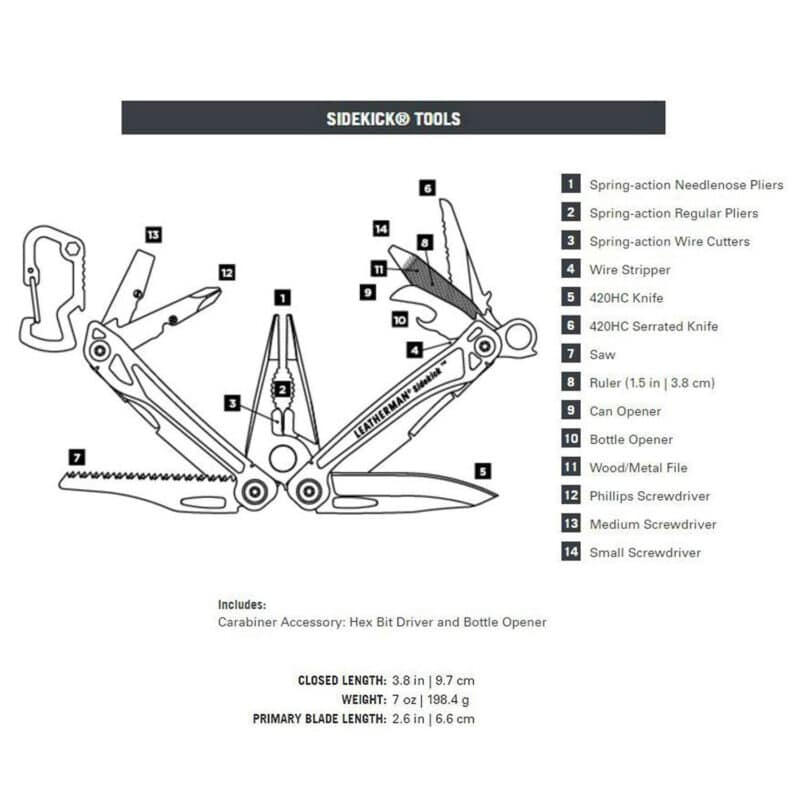 Custom Leatherman® Sidekick - 2