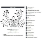 Custom Leatherman® Signal - 1