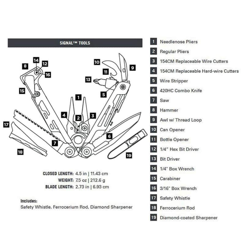 Custom Leatherman® Signal - 1