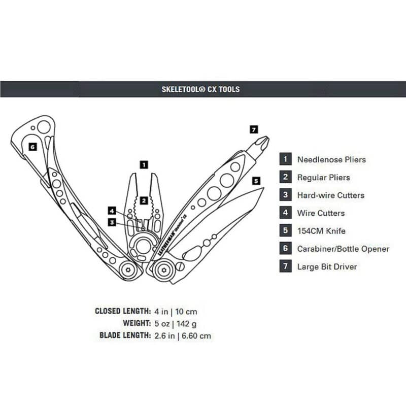 Custom Leatherman® Skeletool Cx - 1