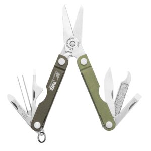Custom Leatherman® Micra® Pocket Tool Spruce